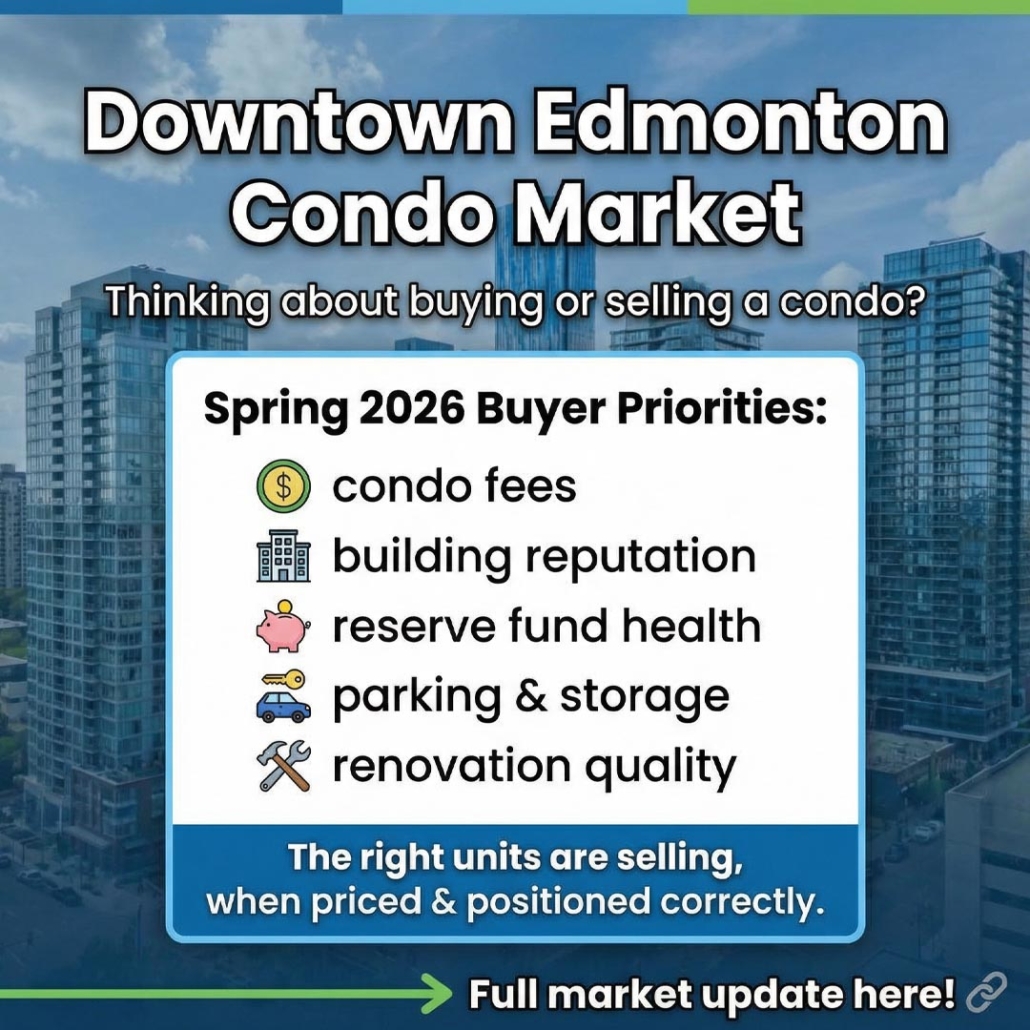 downtown edmonton condo market