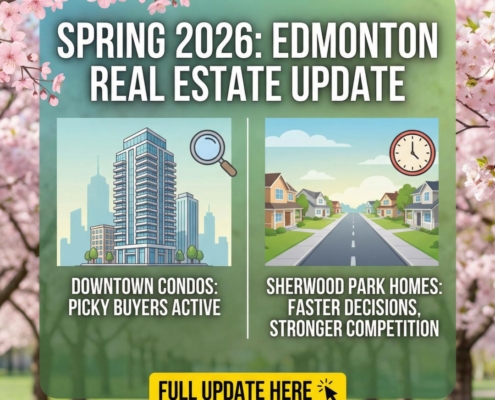 spring real estate guide for edmonton and sherwood park