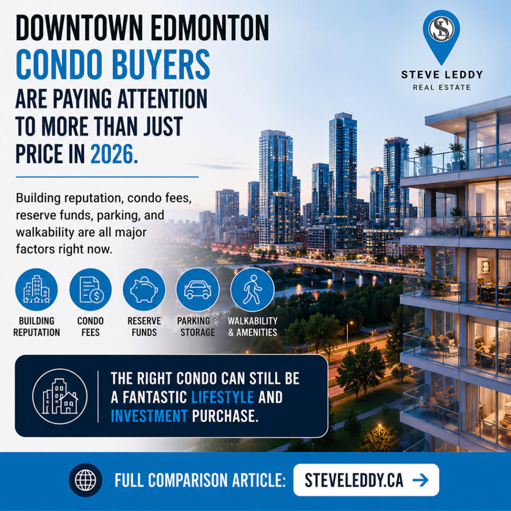 downtown edmonton condo buying market