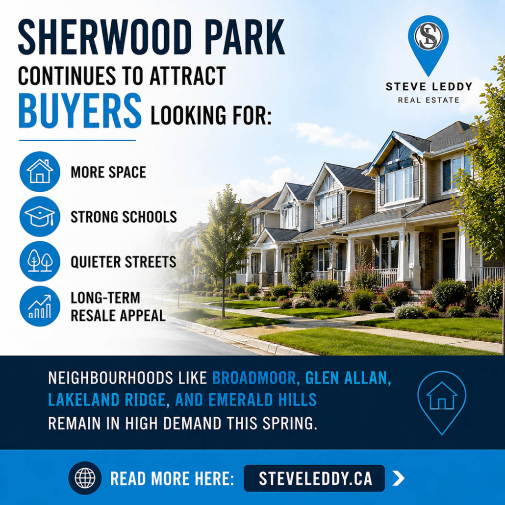 real estate buyers in sherwood park