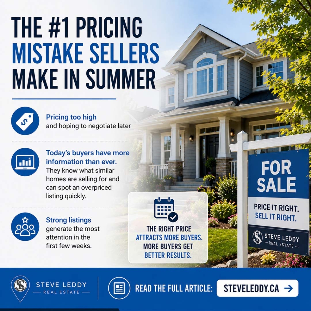 pricing your home for sale in edmonton